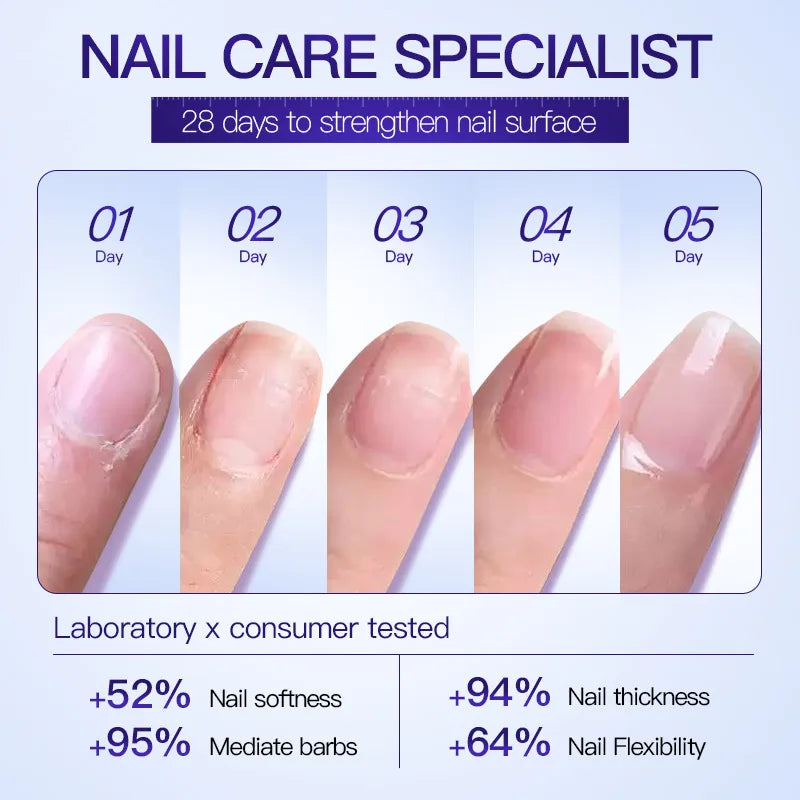 Cross-border Foreign Trade Wholesale Essence for Moisturizing, Nail